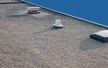 flat roofing Muscoates, North Yorkshire